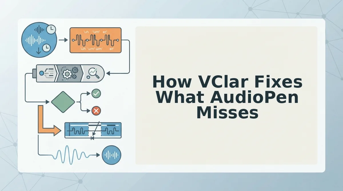 How VClar Fixes What AudioPen Misses
