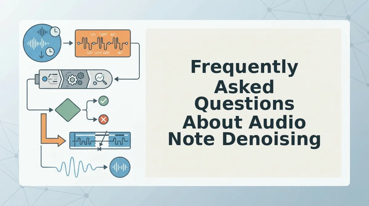 Frequently Asked Questions About Audio Note Denoising