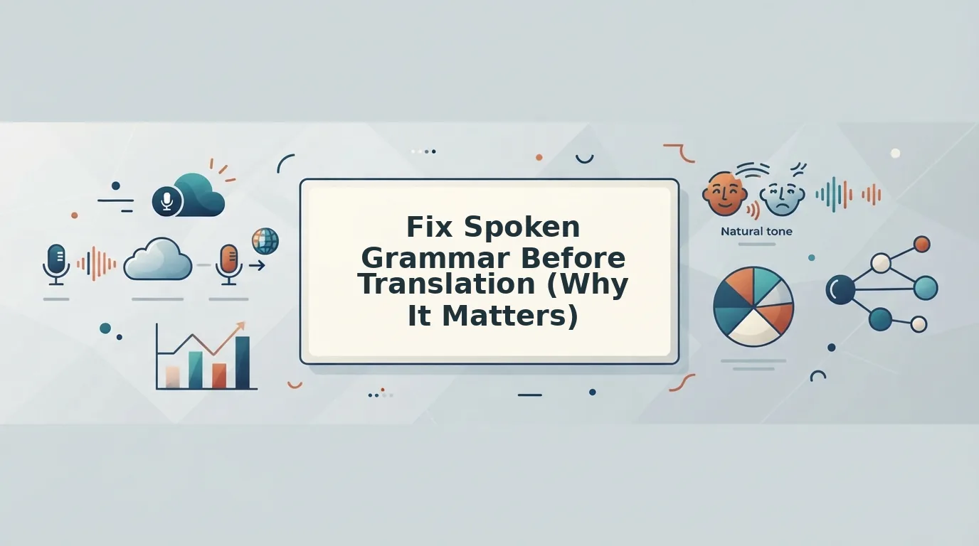 Fix spoken grammar before cross language audio translation