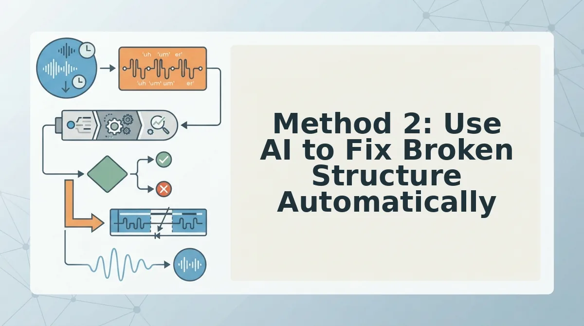 Method 2: Use AI to Fix Broken Structure Automatically