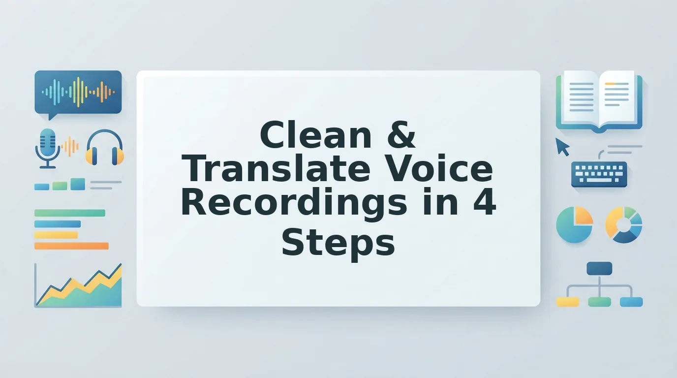 Clean and translate voice recordings across languages