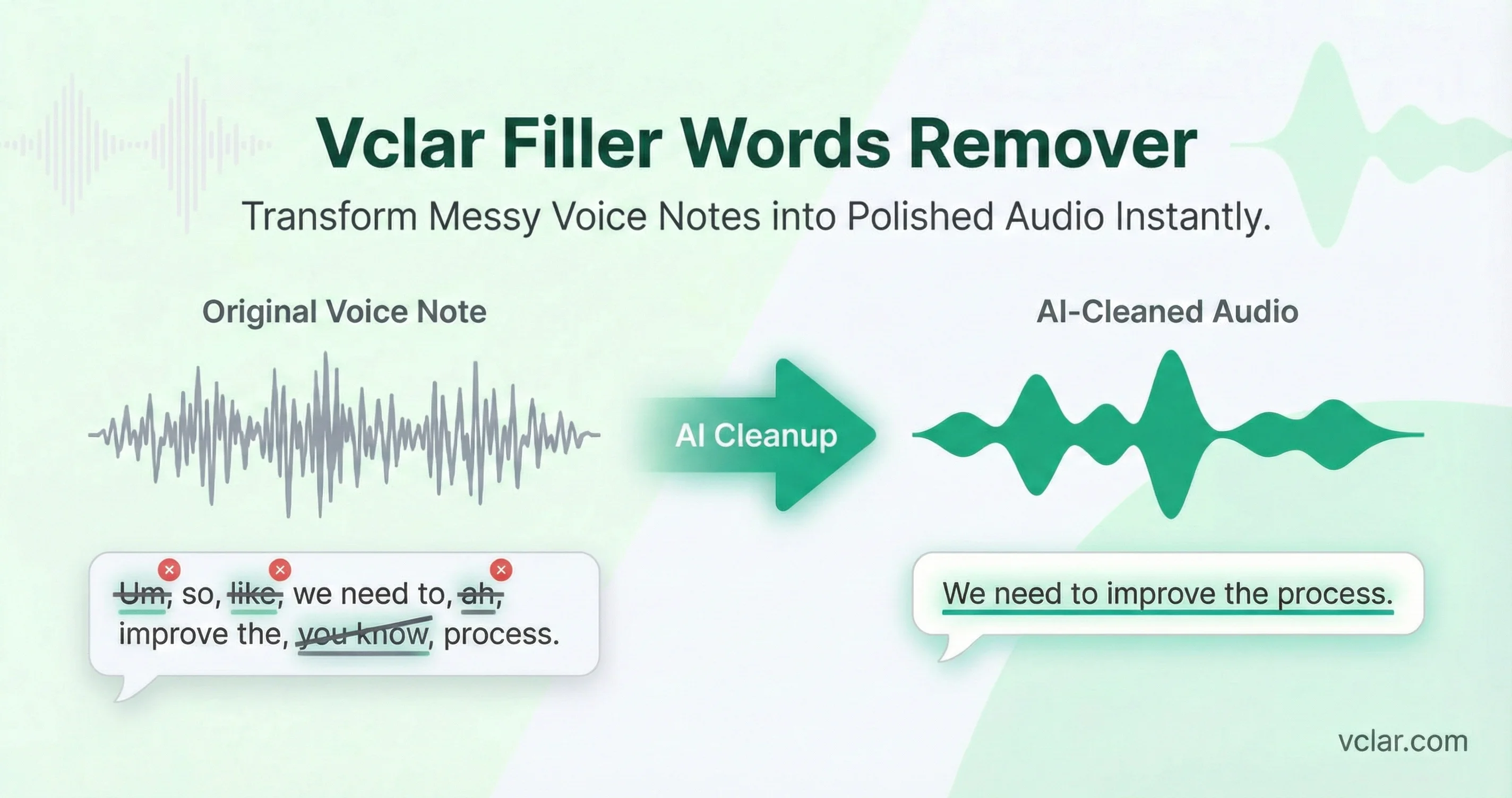 Visual comparison showing a before and after voice message with fewer filler words and clearer delivery.