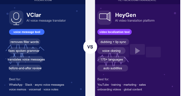 VClar vs HeyGen Video Translation comparison