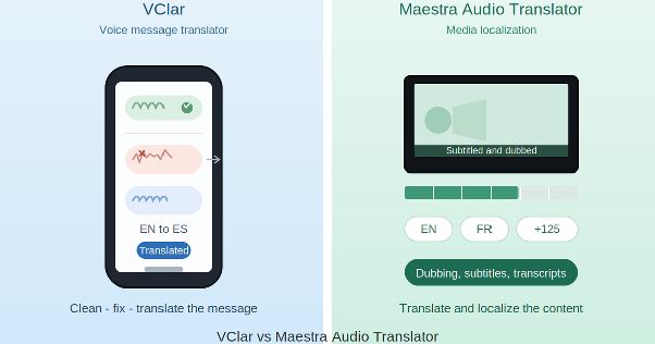VClar vs Maestra Audio Translator comparison
